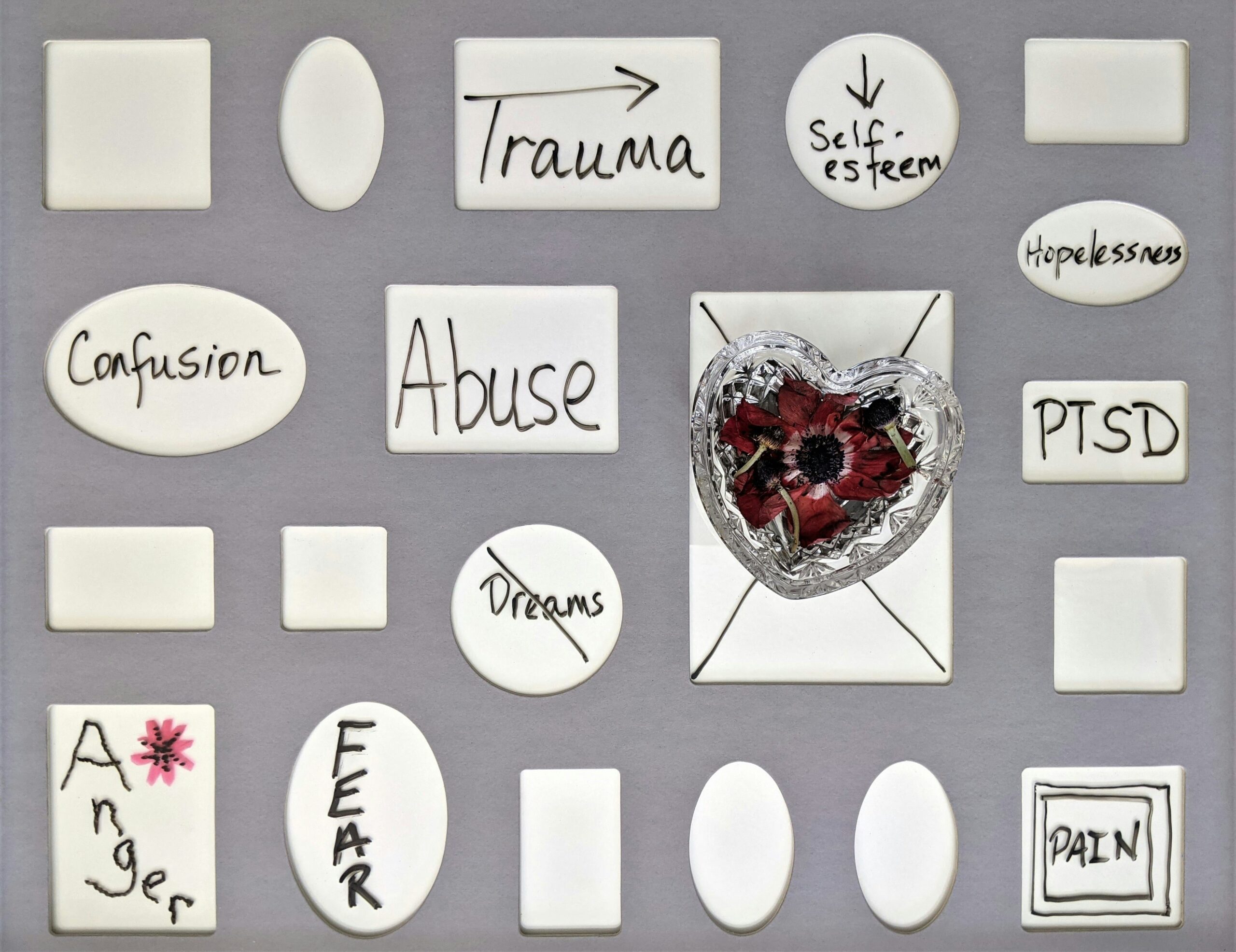 The dangers of substance  abuse